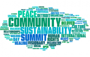 Sustainability Summit Wordle2